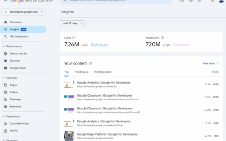 Google Search Console Updates ‘Insights’ Report With Full Integration